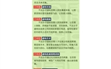 9大類型，58種電信詐騙手法