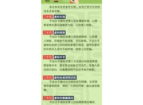 9大類型，58種電信詐騙手法