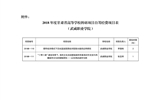 甘肅省教育廳關于下達2018年度甘肅省高等學?？蒲许椖孔曰I經費項目的通知
