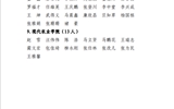 關于對2022－2023學年先進班集體、優(yōu)秀學生干部、三好學生評選結果的公示