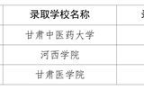 醫(yī)學(xué)技術(shù)學(xué)院2025屆畢業(yè)生在專升本考試中再創(chuàng)佳績(jī)