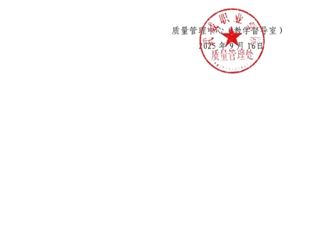 武威職業(yè)技術(shù)大學關(guān)于教學督導(dǎo)員擬聘任人員的公示