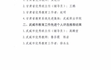關(guān)于對2021年甘肅省“園丁獎”、武威市教育工作先進個人評選對象推薦結(jié)果的公示
